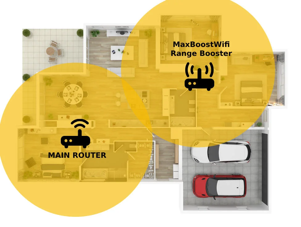 UltraXTend Wifi Coverage Extender